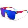 Transparent Red Blue Frame & Blue Mirrored Lens