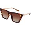 Brown Tortoise/Gradient Tea Lenses