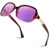 Purple Frame & Purple Mirror Lens