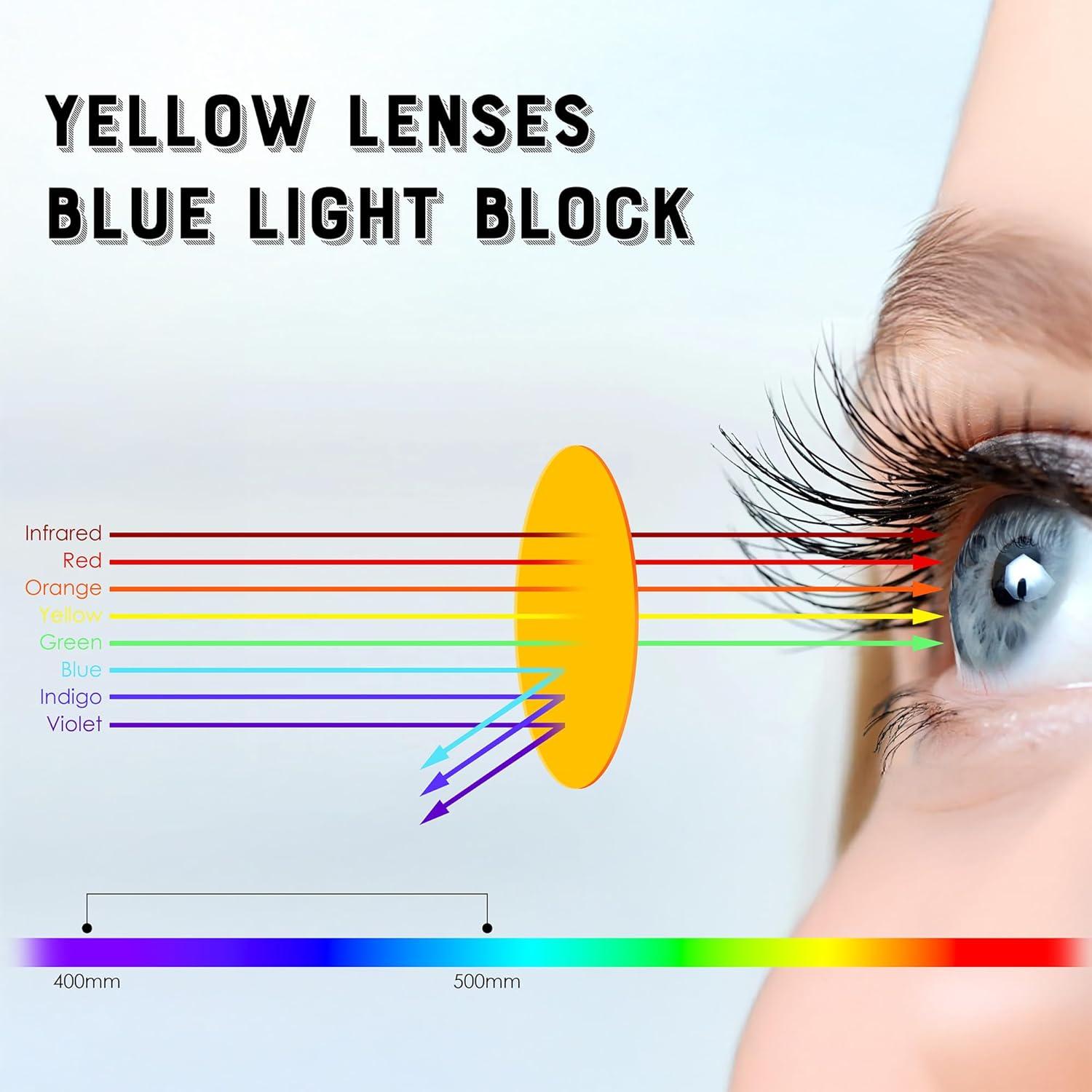imageFEISEDY Fitover Computer Blue Light Glasses Driving Gaming Eyeglasses Anti Glare Nighttime Eye Wear with Yellow Lenses B1226