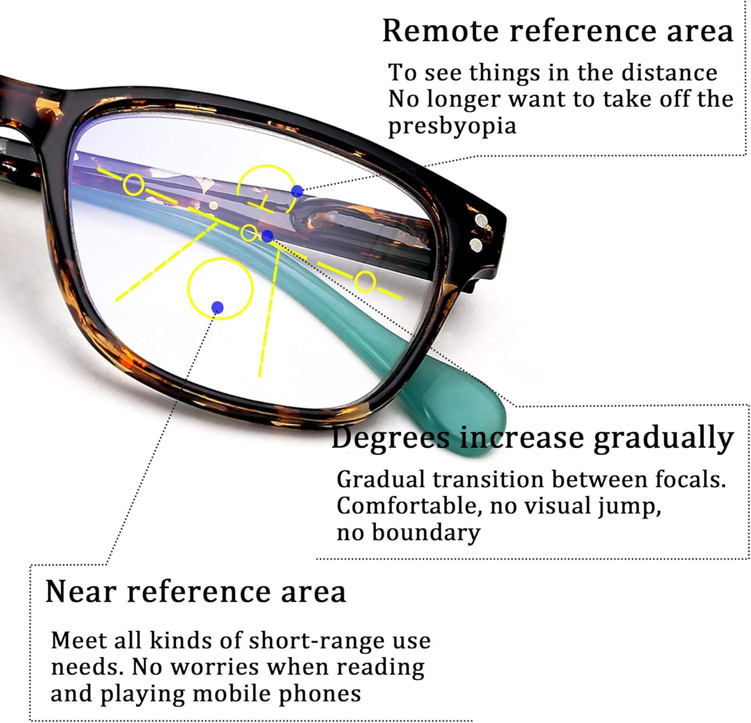 imageFEISEDY Progressive Multifocus Rectangular Blue Light Blocking Reading Glasses TR90 Frame B2587Leopard Frame Green Temple