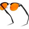 Semi-rimless Round-black