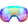 Revogreen Mirrored Lens Vit 15%