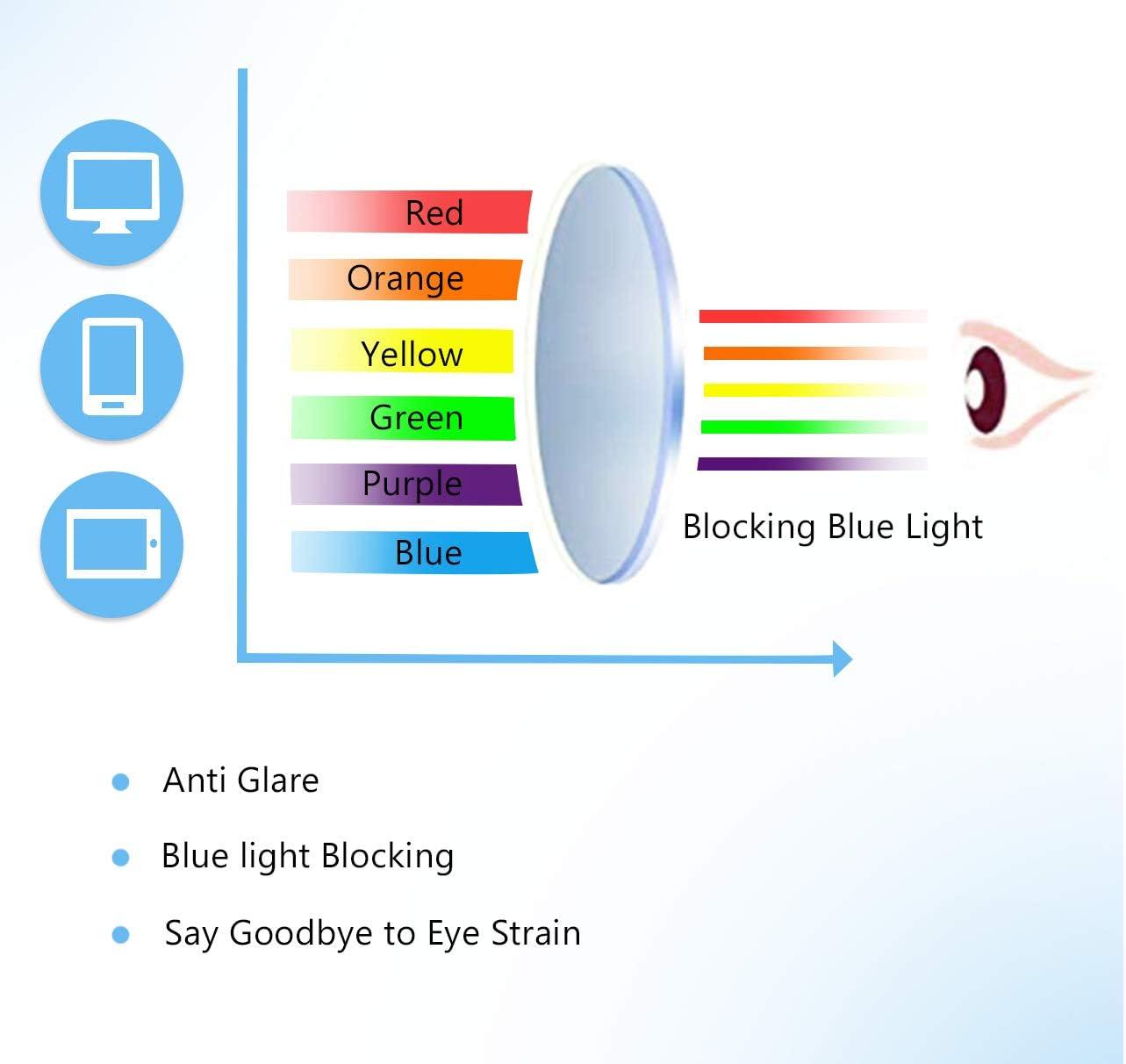 image:imageFEISEDY Crystal Cat Eye Reading Glasses Blue Light Blocking Reader Anti Eyestrain Glasses B2596 Black 250xBlack