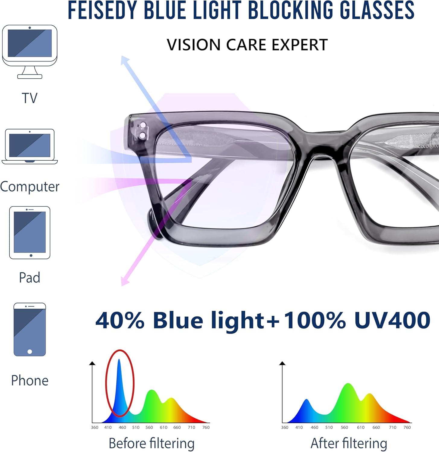 image:imageFEISEDY Blue Light Blocking Glasses Women Men Chunky Square Computer Glasses B0101Transparent Gray