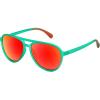 Green/Red