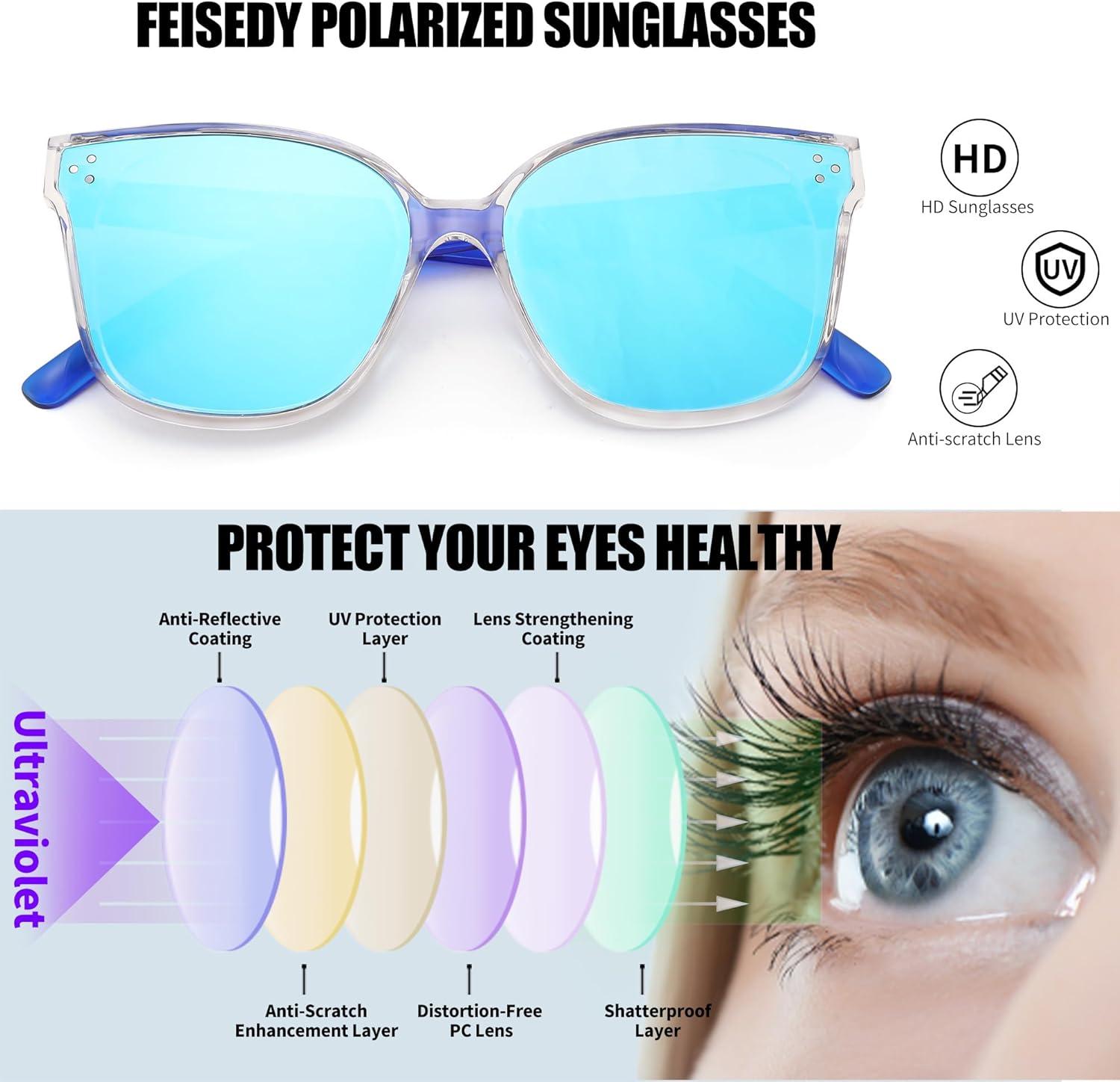 image:imageFEISEDY Oversized Polarized Sunglasses UV400 Protection Square Fashion Sun Glasses for Outdoor amp Daily B2600Transparentblue