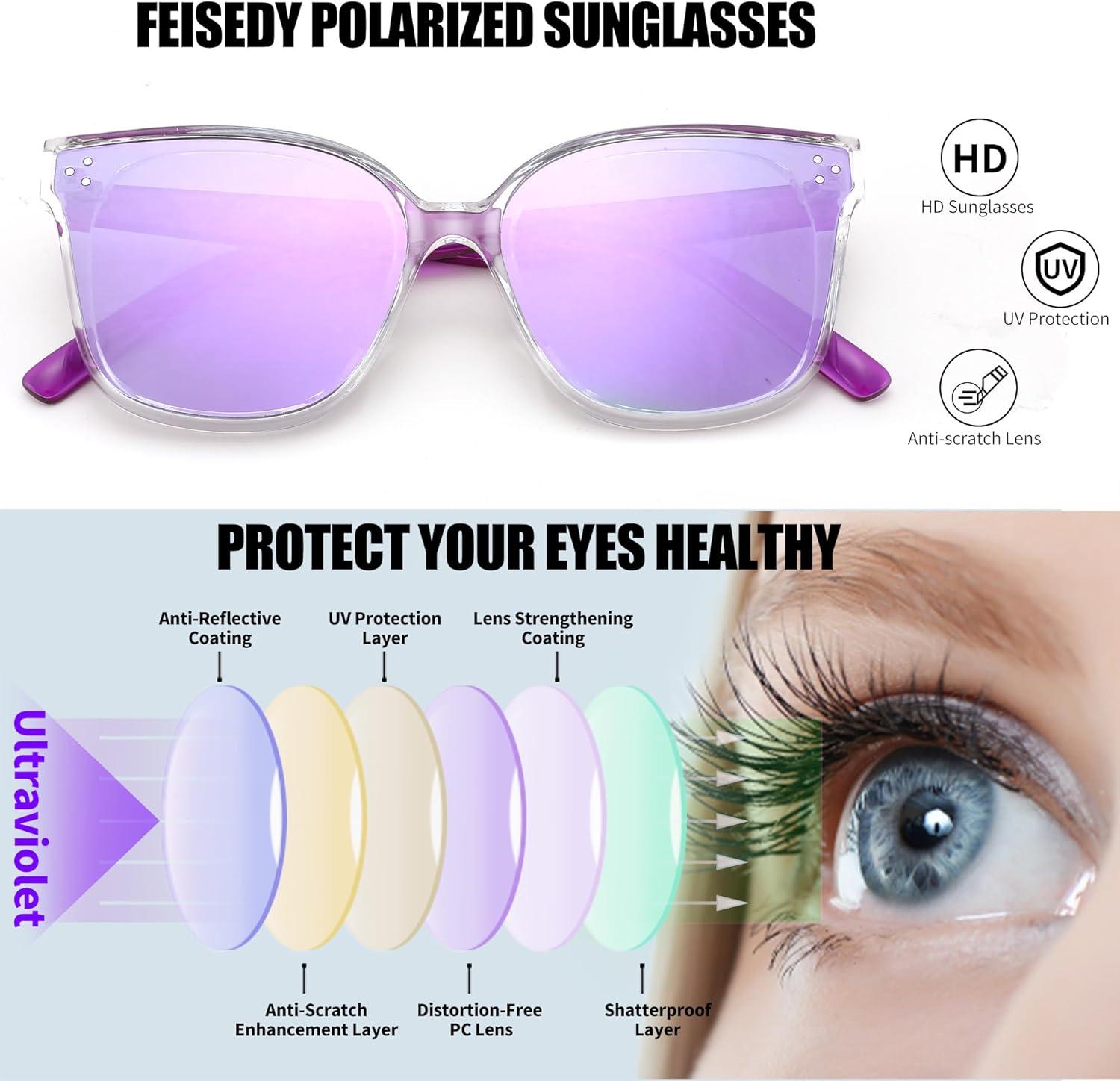 image:imageFEISEDY Oversized Polarized Sunglasses UV400 Protection Square Fashion Sun Glasses for Outdoor amp Daily B2600Transparentpurple