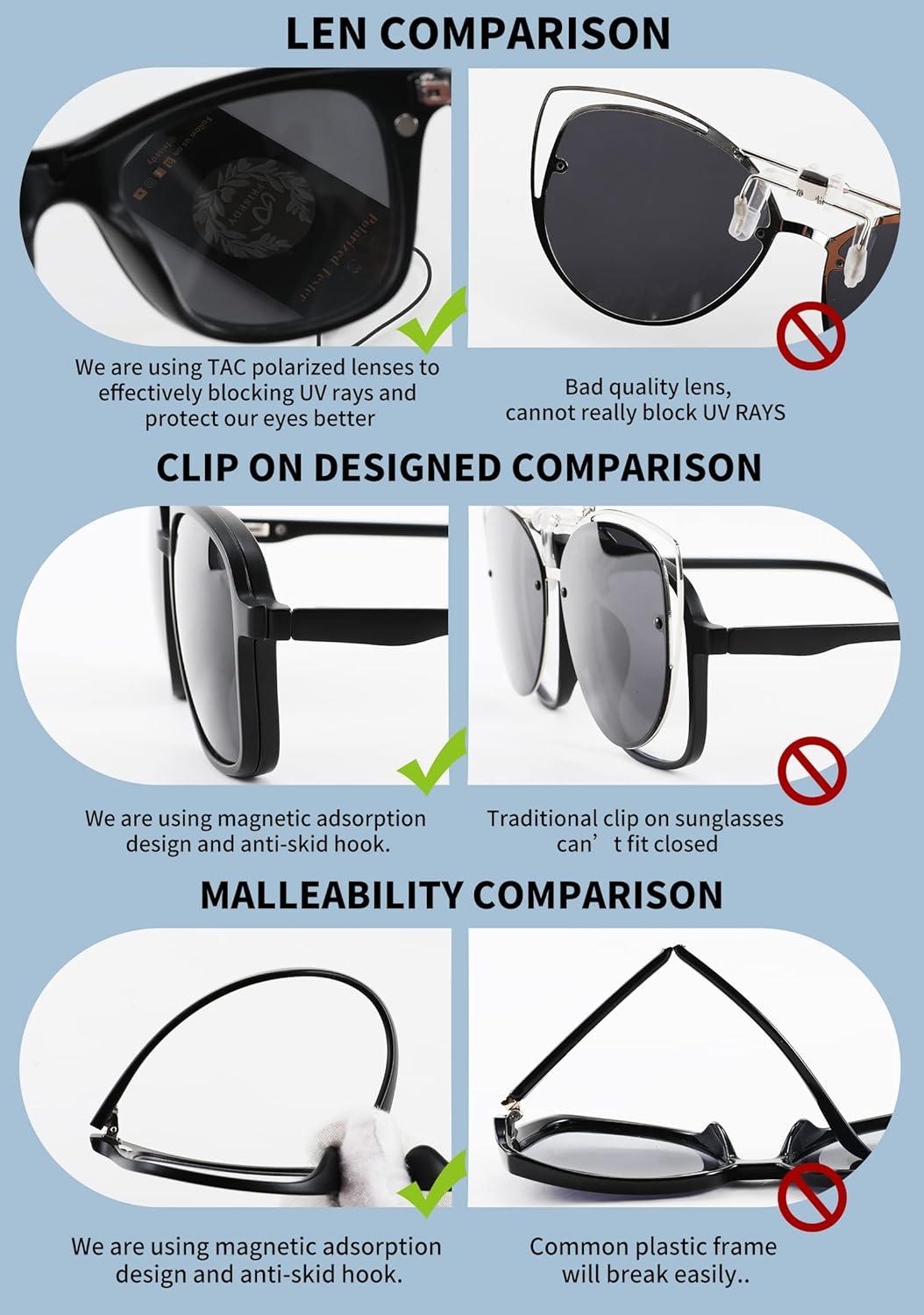 image:imageFEISEDY Magnetic Clip on Sunglasses TR90 Frame TAC 5pcs Replacement Lens Set Sunglasses for Men Women B2884Square Frame With 5 Lenses